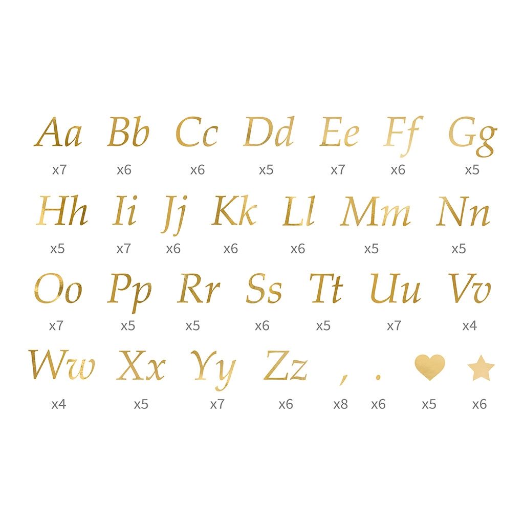 Alphabet, Gold, Schrift, Buchstaben, Aufkleber