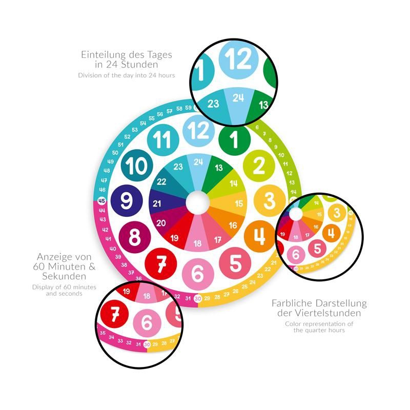 ABC Champions - Lernwecker mit Lichtfunktion ABC Champions - Lernwecker mit Lichtfunktion